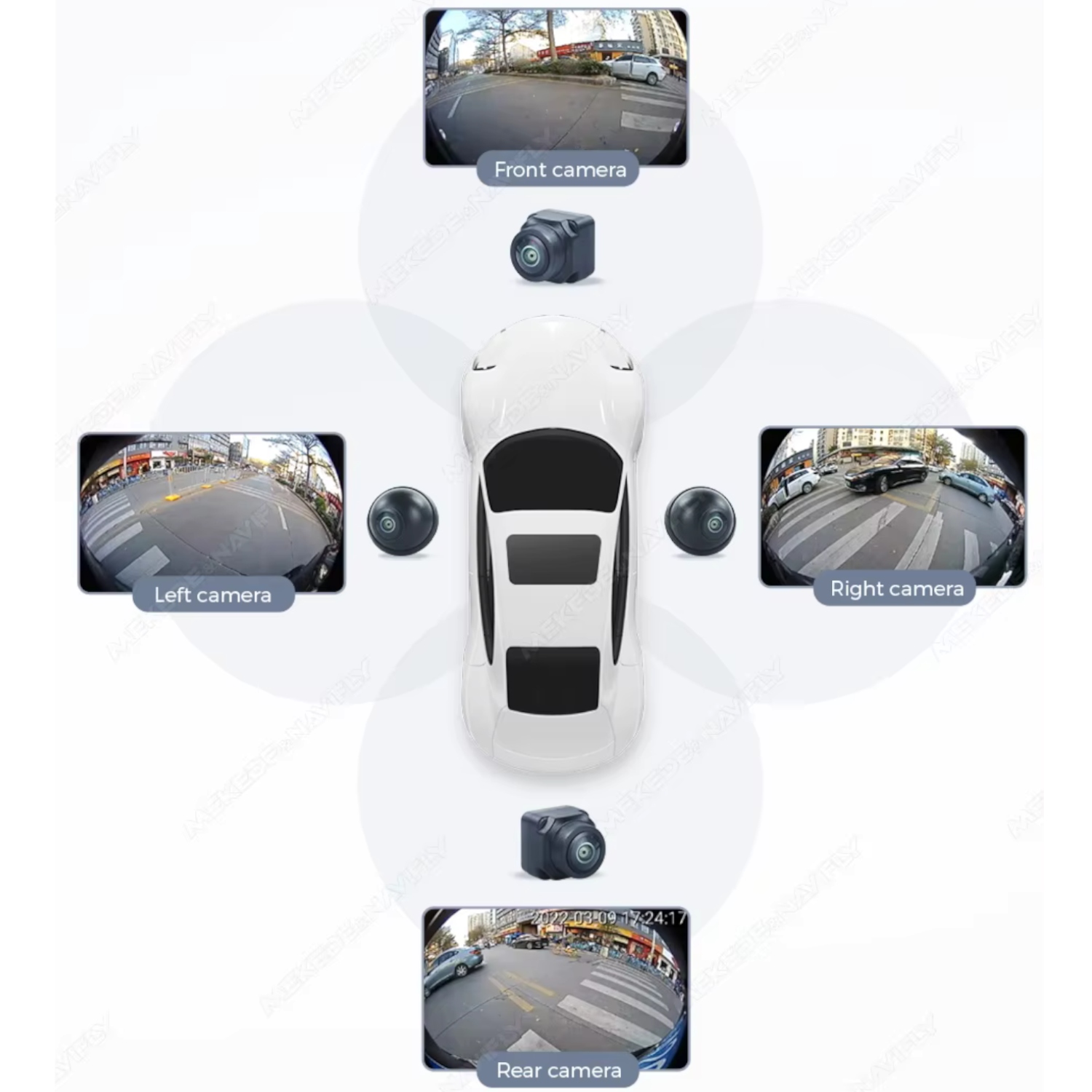 Zestaw kamery 360 stopni do radia Android / kamera 360