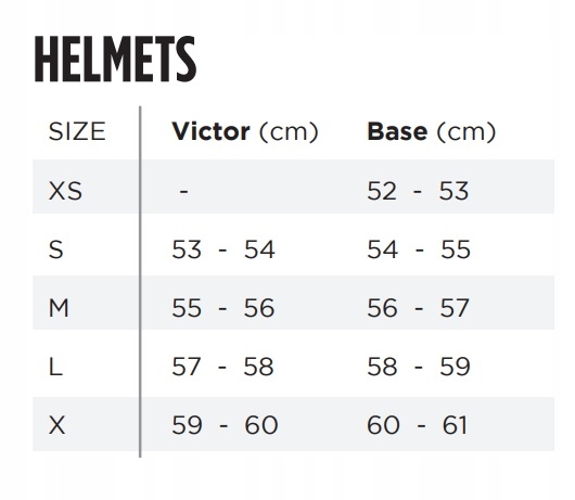 Kask Wakeboardowy Jobe Base Vintage Teal S Rozmiar S