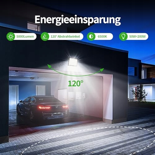 Reflektor LED Zewnętrzny 50W Super Jasny Wodoodporny Do Garażu ALLIN — miniatura 2