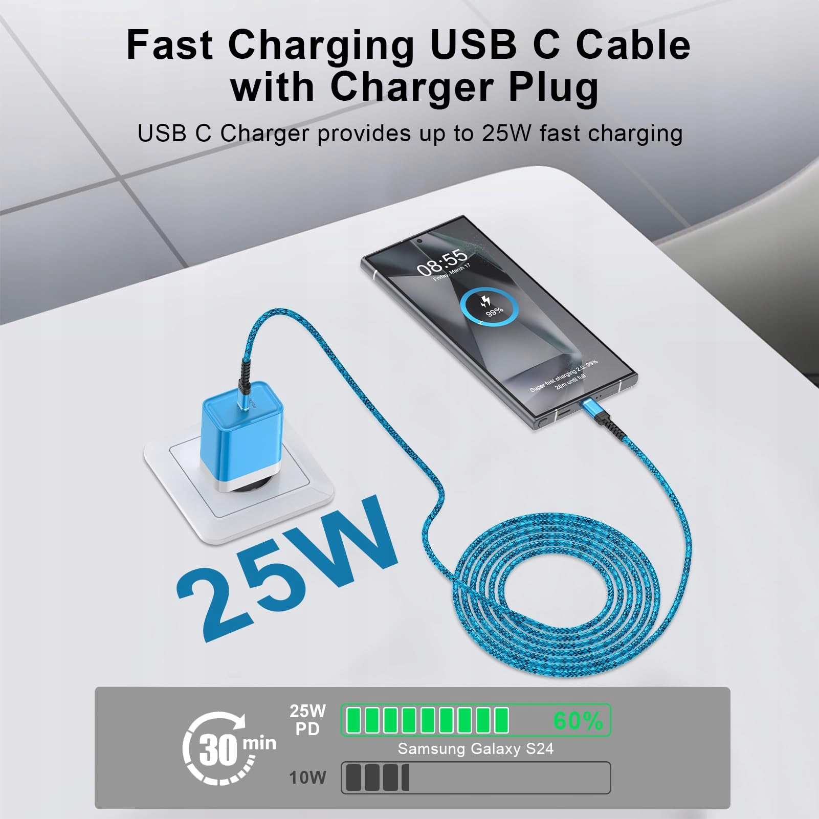 Na Telefon Ładowarka USB C 25W Szybkie Ładowanie Kabel 18M Galaxy A S Z Fli — miniatura 3