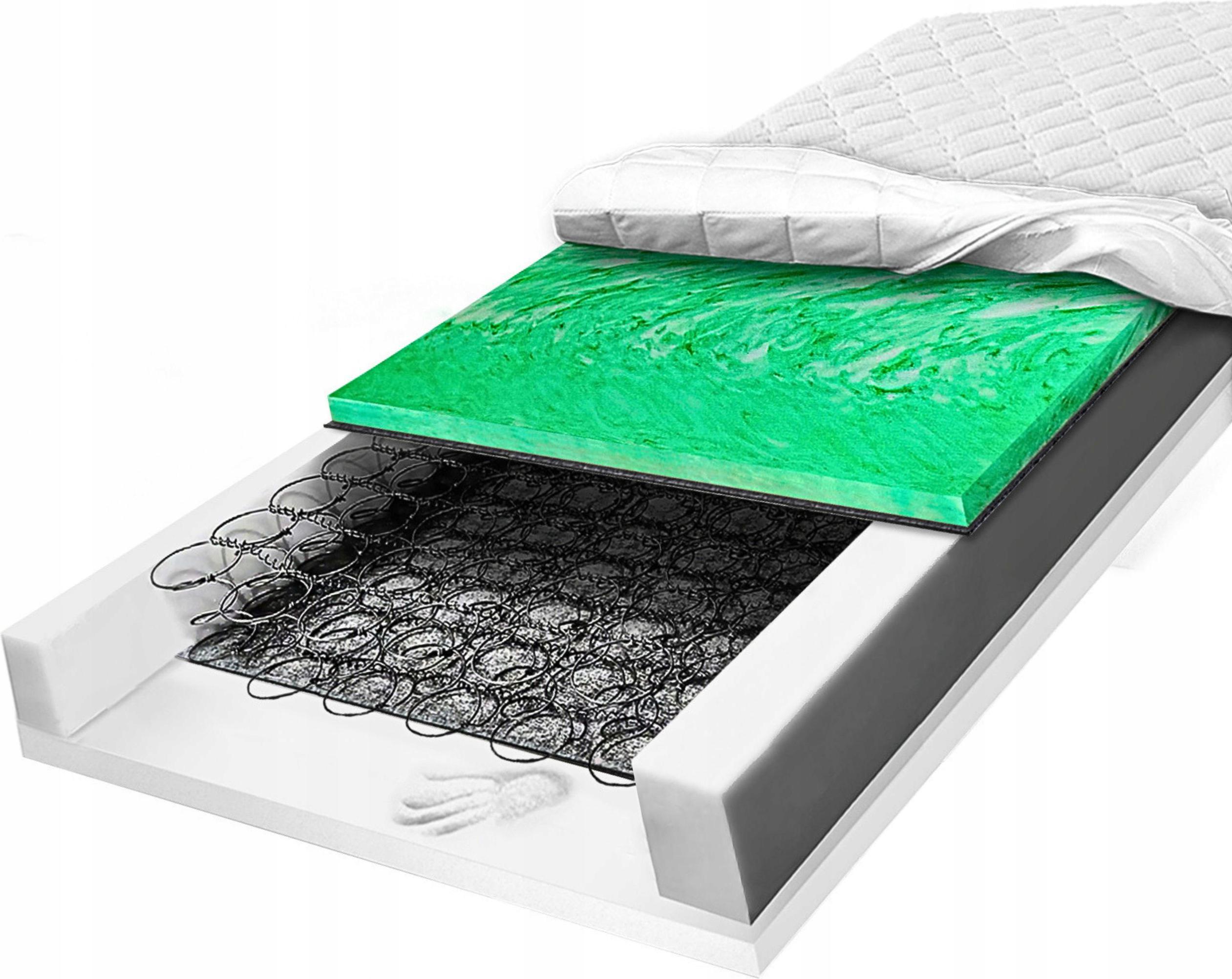 Materac 110x190 sprężynowy bonell sprężysty Verde antyalergiczny H2 H3 21cm
