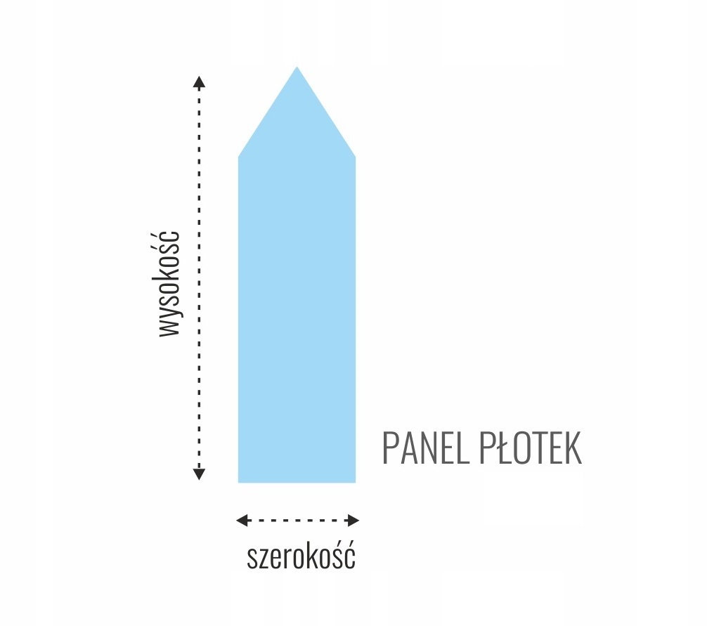 PANELE TAPICEROWANE ścienne PRACOWNIA tapicerska PŁOTEK SZPIC 50x15 cm Kod producenta 1
