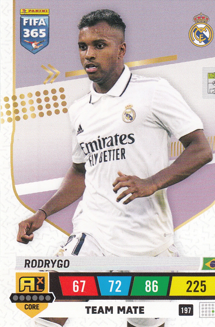 Fifa 365 2023 Team Mate Rodrygo 197