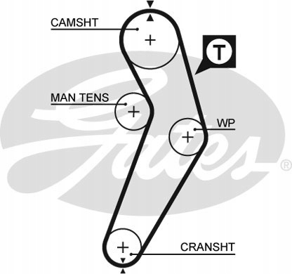 ROZRZĄD + POMPA RENAULT CLIO 1.4 98-00, KANGOO 1.4 Producent AK