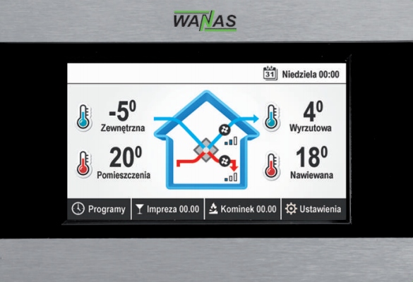Rekuperator Wanas 615V BASIC Klasa efektywności energetycznej A