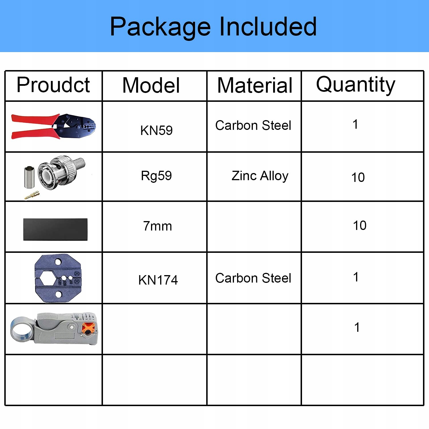 Szczypce zaciskowe do RG59 - Kagni BNC/TNC Marka inna