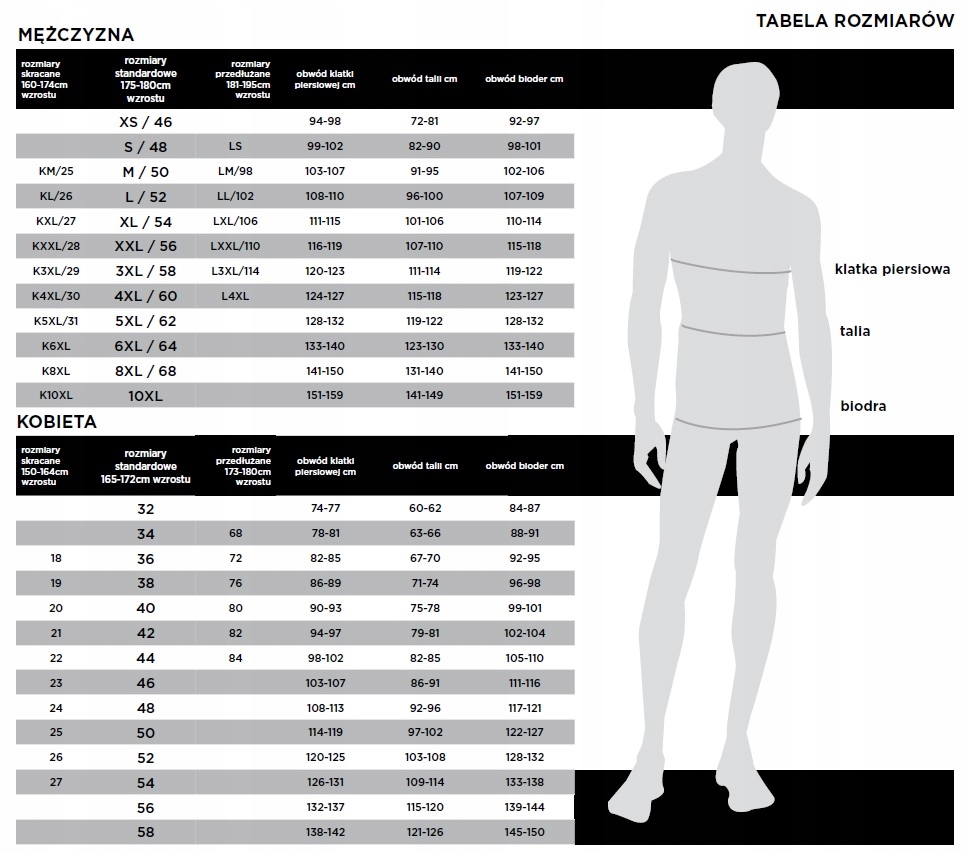 Kurtka motocyklowa Modeka Panamericana II piaskowo-khaki XXL Rodzaj Męskie