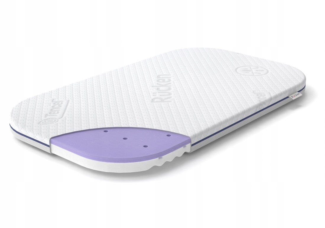 

Rucken Materac DLMG01 do Kinderkraft Neste Up