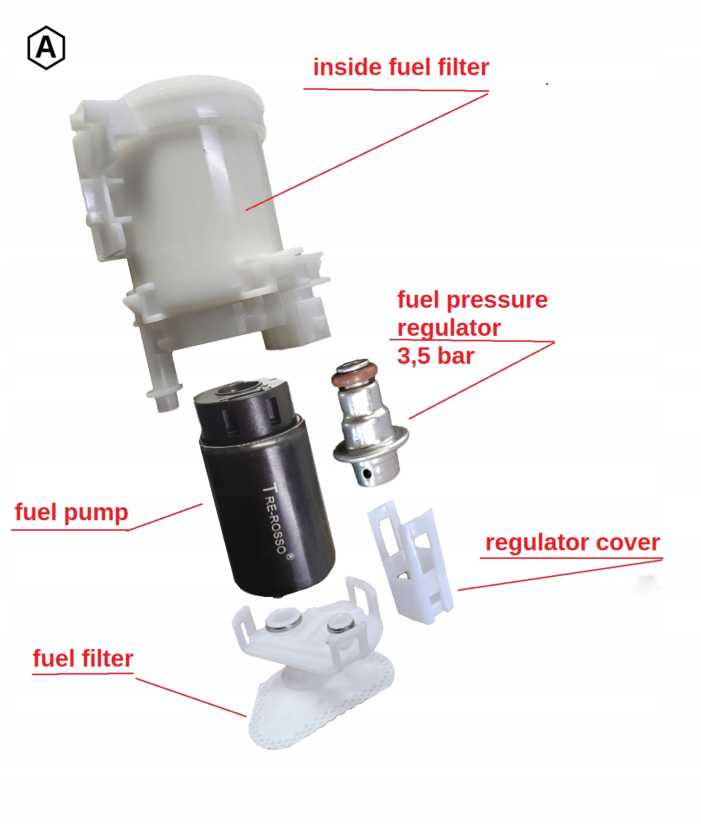 Yamaha FZ-1 FZ1 Fazer 06-14 Palivová Pumpa regulátor filtru