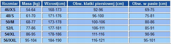 Męska Pianka PROLIMIT STORM 2,2 shorty 56/XXL Typ brak informacji