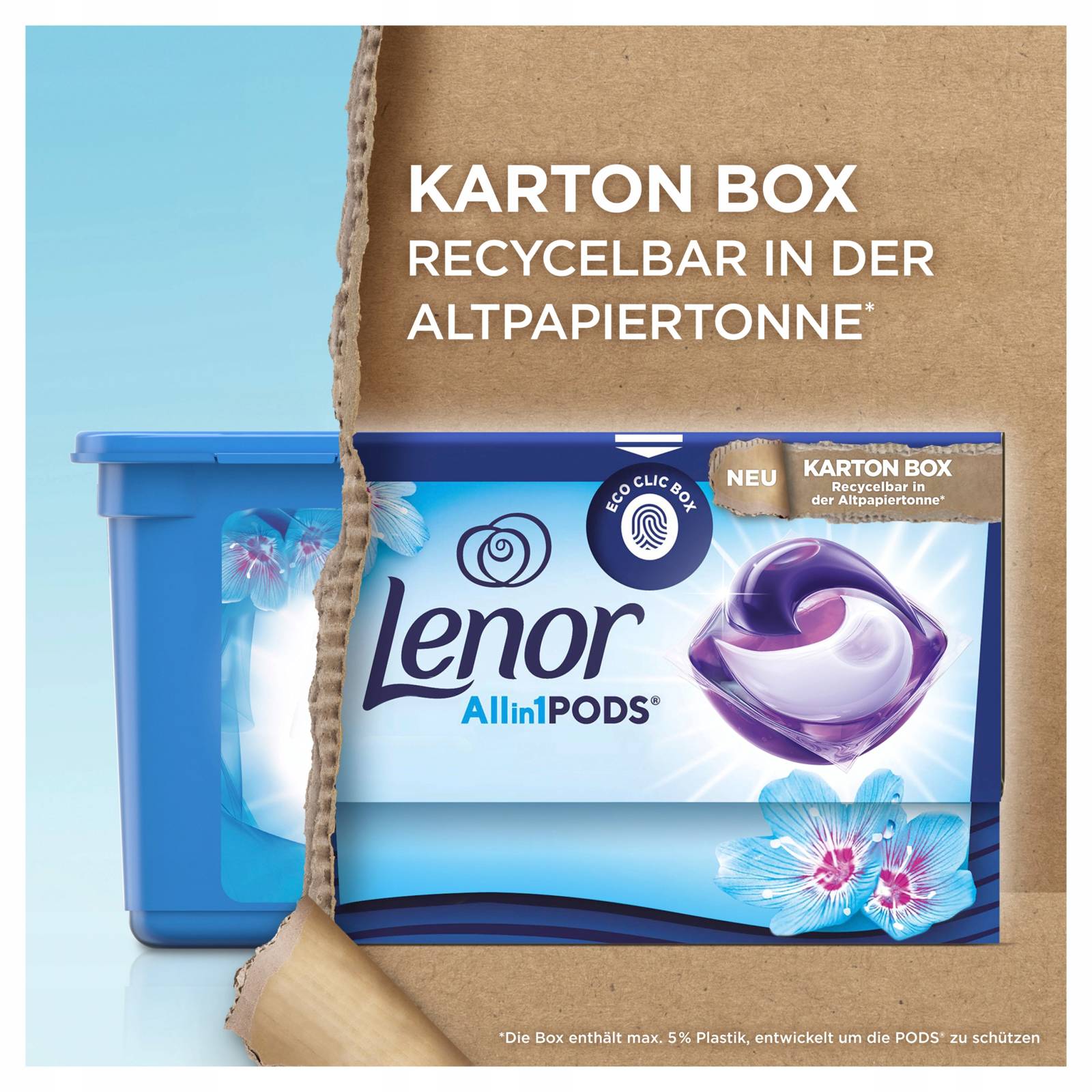 

Z Niemiec Lenor Universal All in 1 Pods Aprilfrisc