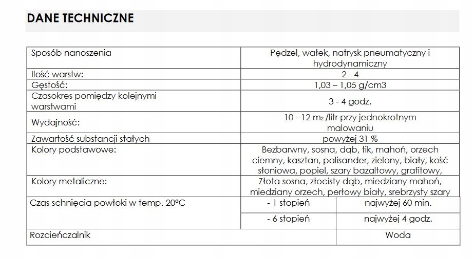 Lakierobejca Lakma Impregnat do drewna DrewnoKolor 0,8L GRAFITOWY Kolor grafit