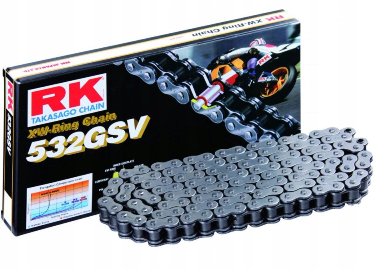 Hnací řetěz RK532GSV/122 Suzuki Gsx 1100 F