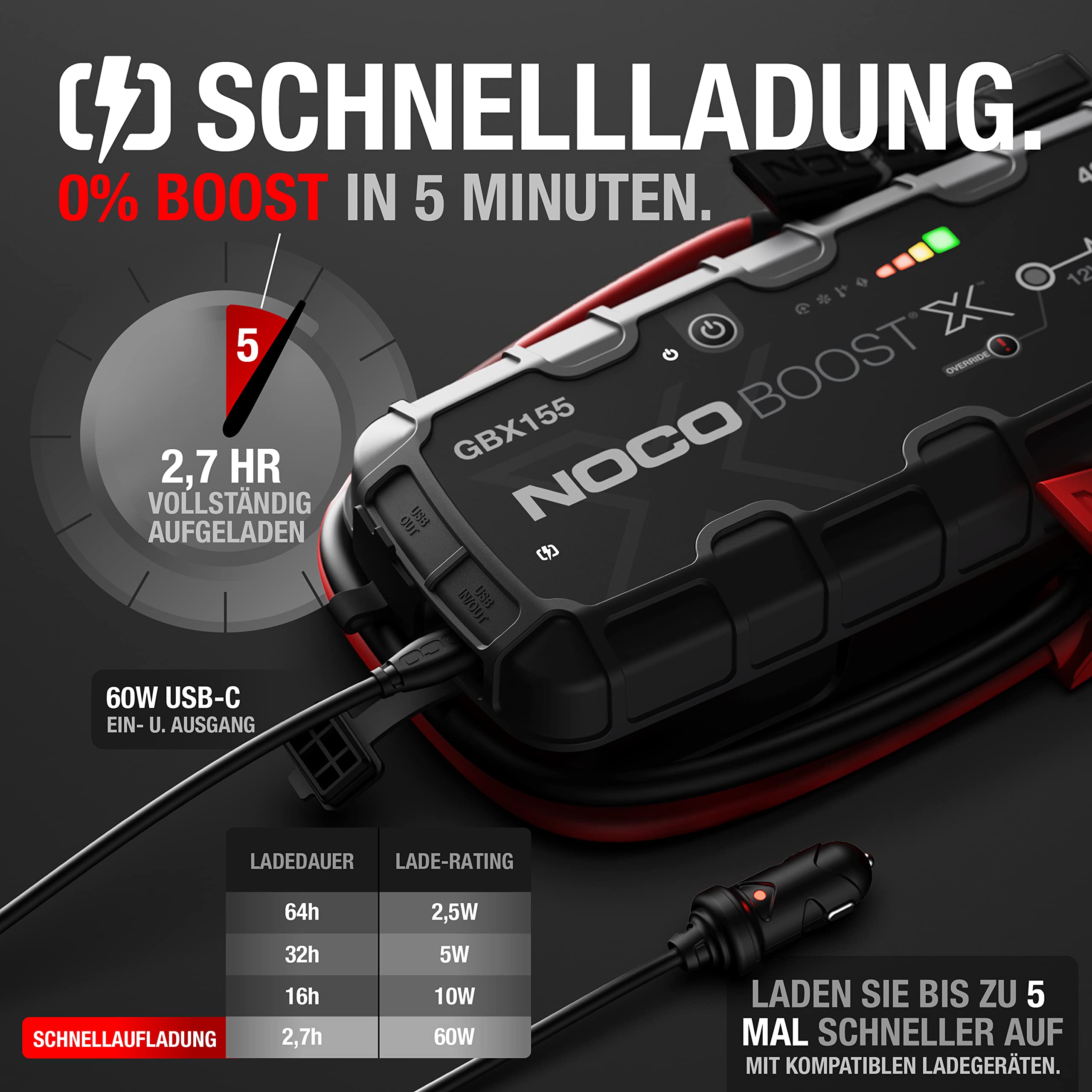 NOCO Boost X GBX155 4250A 12V Powerbank Rozruchowa Do 10L Benzyny 8L Diesla — miniatura 4