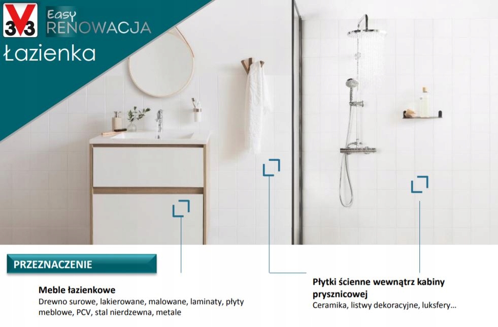 V33 FARBA RENOWACJA EASY ŁAZIENKA 0,75l BIAŁY EAN (GTIN) 3153895149549