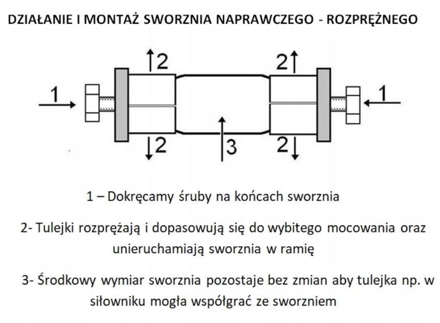 SWORZNIE OBROTU + TULEJE KOMATSU WB91R WB93R WB97R Marka maszyny Komatsu