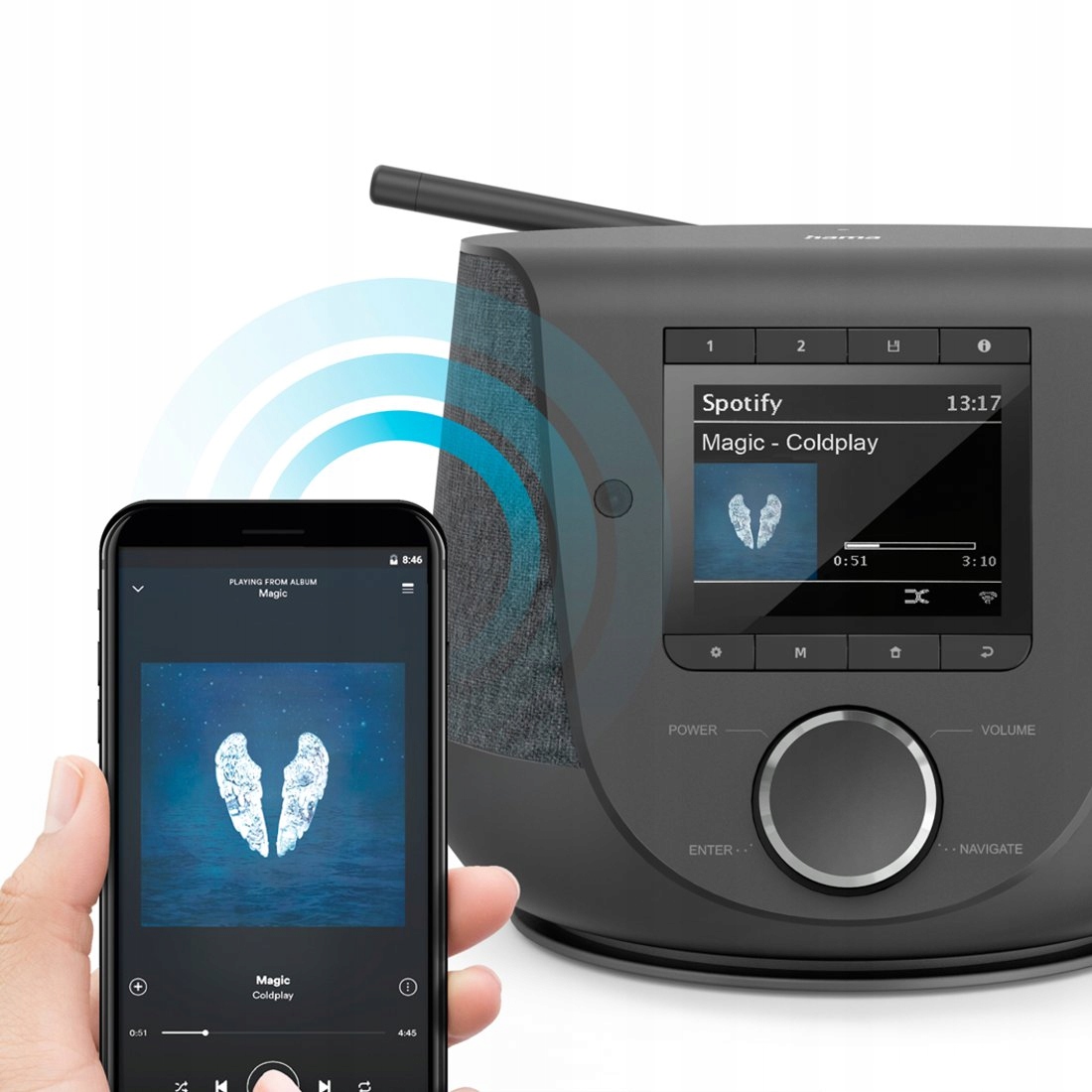 Hama RADIO INTERNETOWE FM/DAB/DAB+/INTERNET/APP/BT Marka Hama