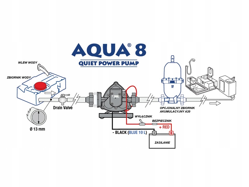 Pompka cisnieniowa wody FIAMMA AQUA 8 7l min 12V Brand Fiamma