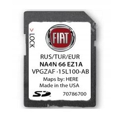 Mapa Fiat 124 Spider Europa 2020