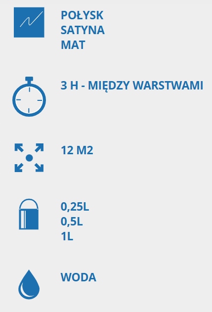Lakier do mebli i boazerii V33 GRAFIT MAT 1 l Marka V33