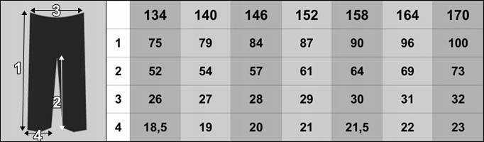 Spodnie dresowe Dzwony SUPER JAKOŚĆ r.164 Prod.PL Płeć dziewczynki