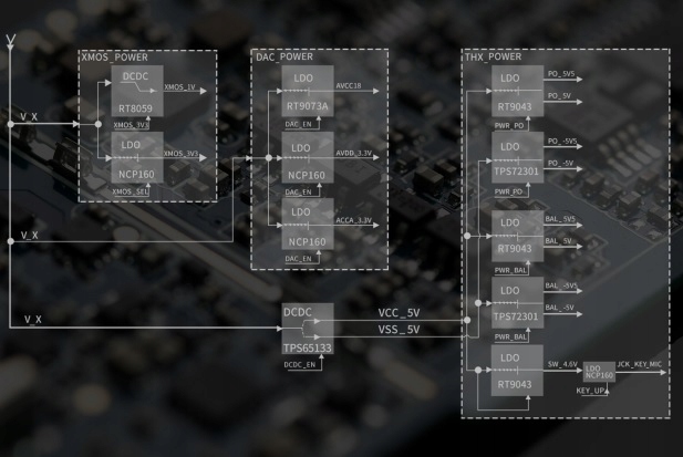 WZMACNIACZ SŁUCHAWKOWY PRZENOŚNY FiiO BTR7 Kolor dominujący czarny