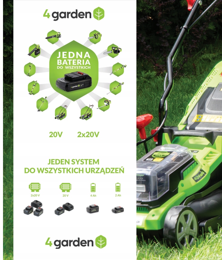 PODWÓJNA ŁADOWARKA DO AKUMULATORÓW 20V 2.0 i 4.0Ah Kod producenta DC20