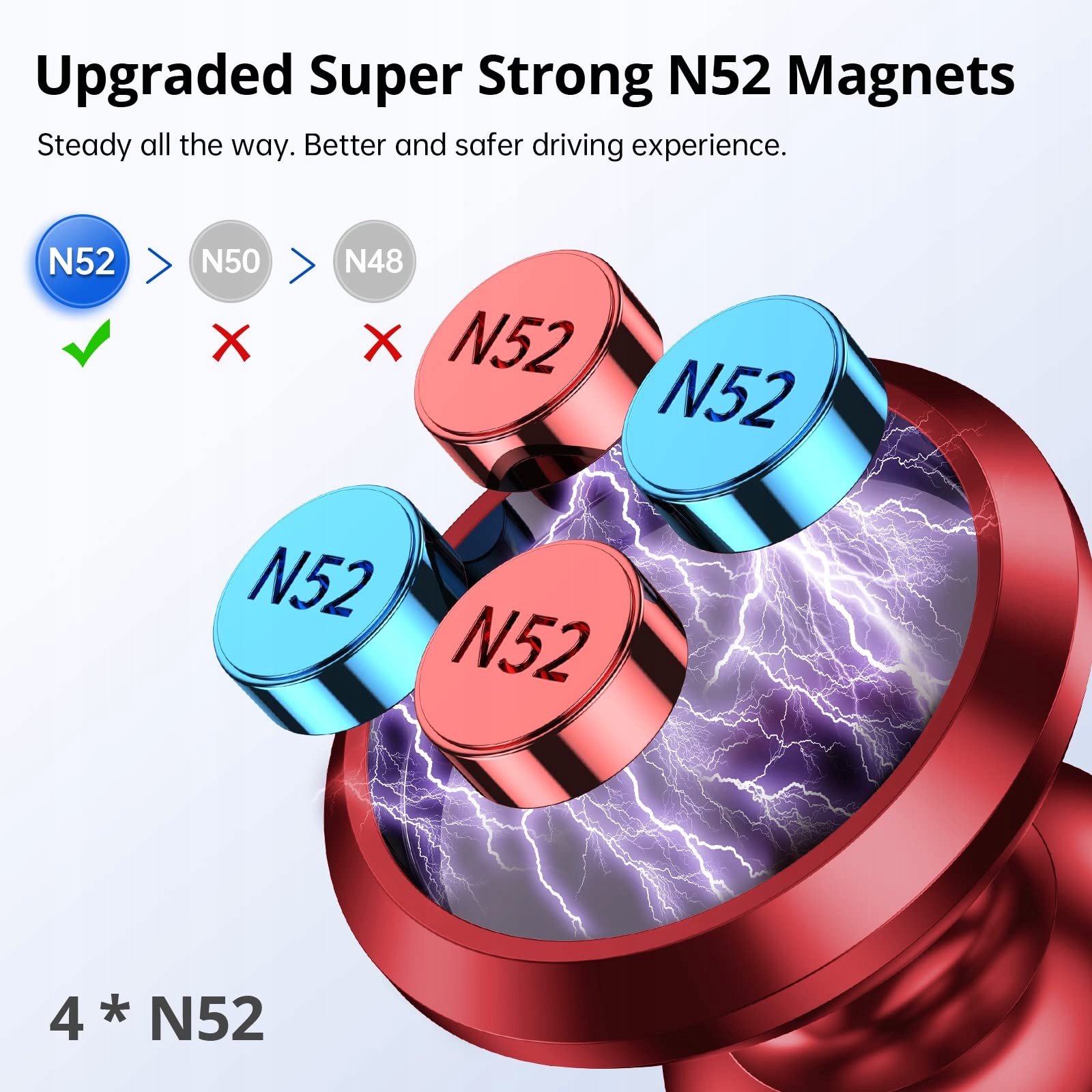 SYNCWIRE Magnetyczny Uchwyt Samochodowy Do Telefonu Uniwersalny Regulowany — miniatura 2