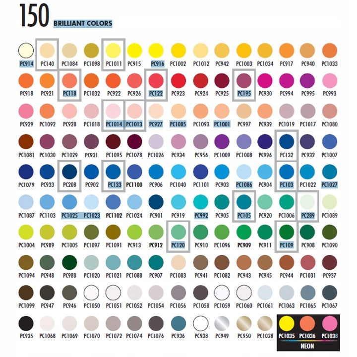 Umelecké ceruzky PRISMACOLOR Premier Set 150 EAN 070735003843
