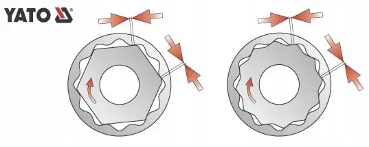 YATO - KLUCZ NASADKA DWUNASTOKĄTNA 1/2'' 19 MM Marka Yato
