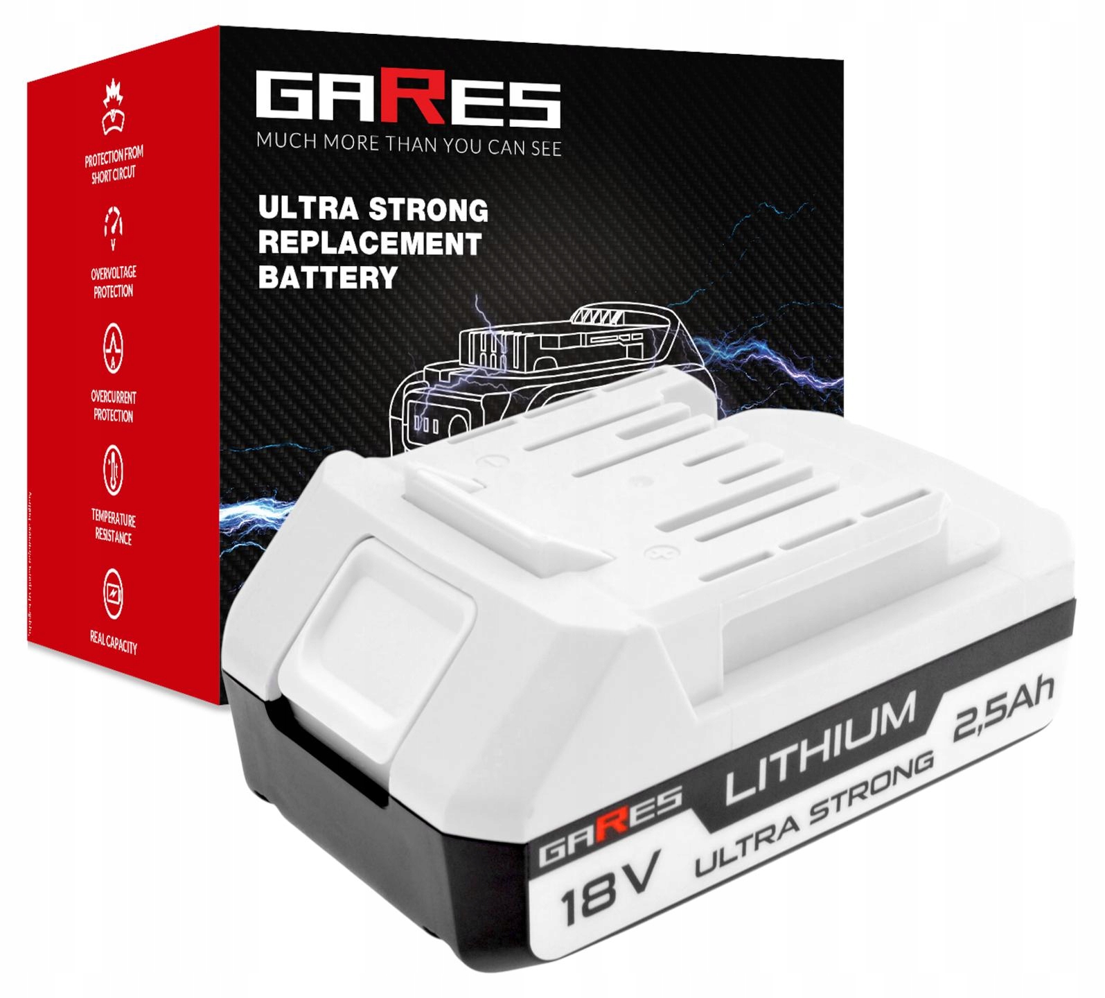 Akumulator Gares do Makita BL1811G BL1813G BL1815G 196367-3 18V 2,5Ah