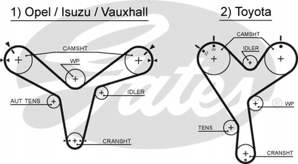 PASEK ROZRZĄDU GATES 5388XS