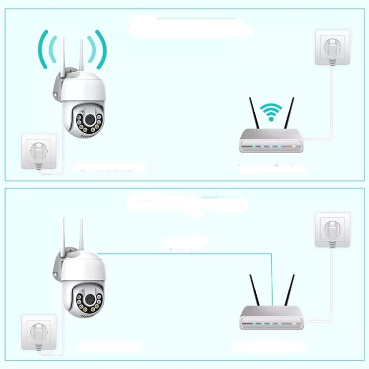 BEZPRZEWODOWA KAMERA 2MPX WIFI ZEWNĘTRZNA KOPUŁOWA Model 4V-KW-2015PT-G2