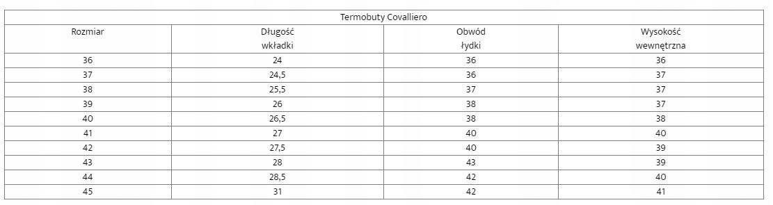 Termobuty COVALLIERO 20AW Classic czarne 38 Stan opakowania oryginalne