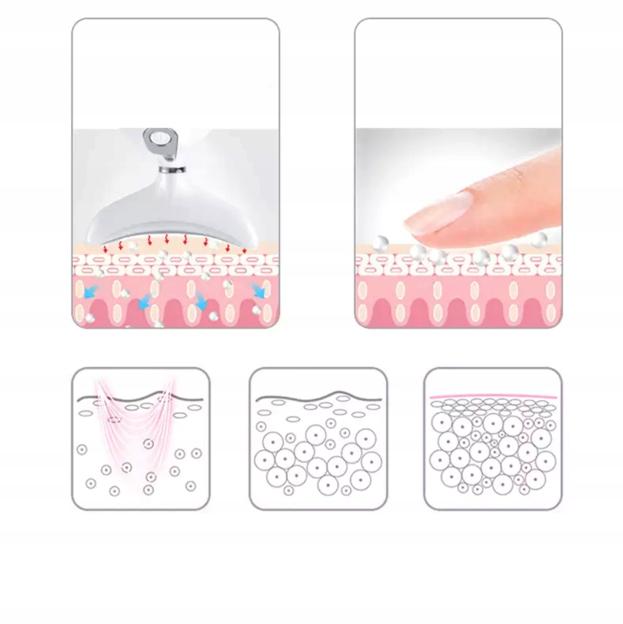 Efekty działania masażera termo wibracyjnego NEOME