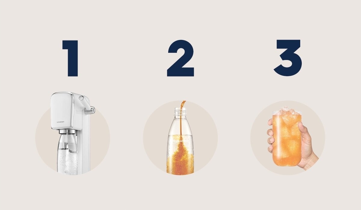 Syrop koncentrat SodaStream Mountain Dew Lght 440 ml do wody bez cukru Marka SodaStream