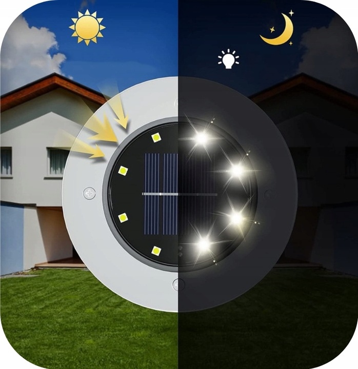 LAMPA SOLARNA OGRODOWA LAMPKI LED GRUNTOWE DYSK CZUJNIK ZMIERZCHU 4 X DYSK Kod producenta LAMPKI SOLARNE OGRODOWE GRUNTOWE