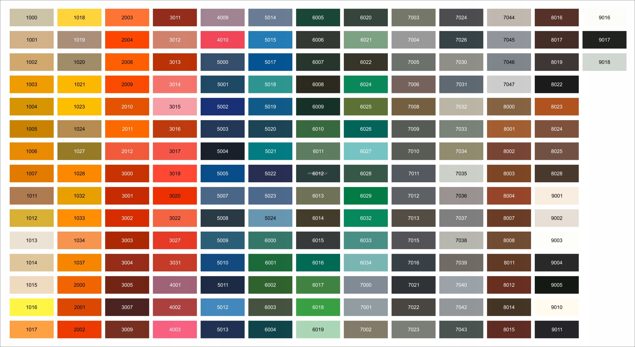 NOVOL Cobra KAZDY KOLOR RAL METALIK PERLA RAL4003 Brand Novol