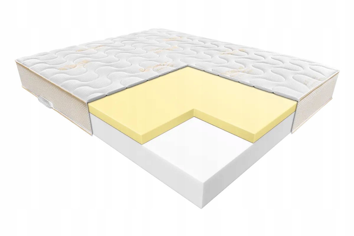 Janpol Matrac Julia 100x200 Poťah Tencel