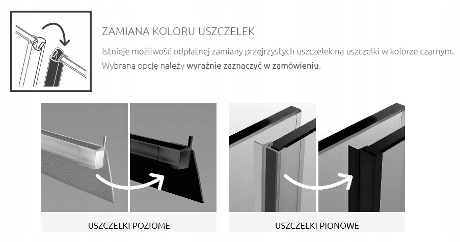 Drzwi RADAWAY Furo Black DWJ RH 100x200 LEWE Typ drzwi rozsuwane