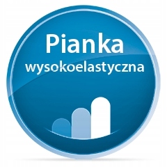 Materac piankowy HR 200x200 Satisfaction Typical Twardość materaca H2