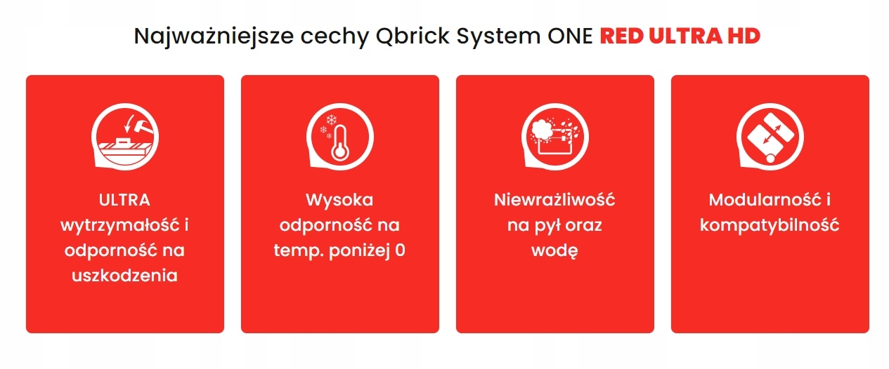 QBRICK SYSTEM ONE Drawer 2 Toolbox 2.0 RED ULTRA HD Szuflady ONE NOWOŚĆ!!! Pojemność 29 l