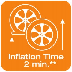 Osram fast Tire Inflate1000 компрессор шин