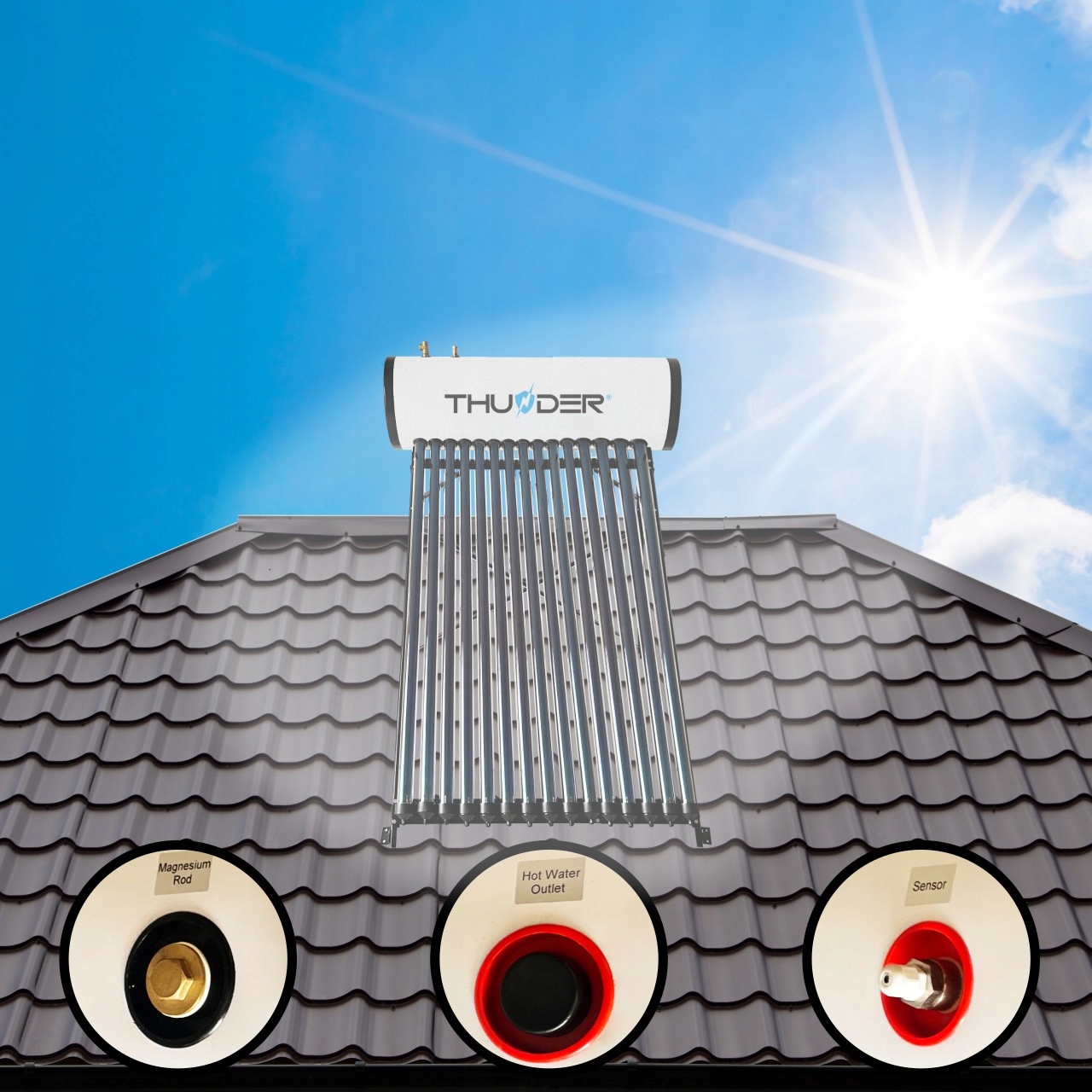 KOLEKTOR 150L SŁONECZNY CIŚNIENIOWY EKO ZESTAW THUNDER 3 OS. Stan opakowania oryginalne