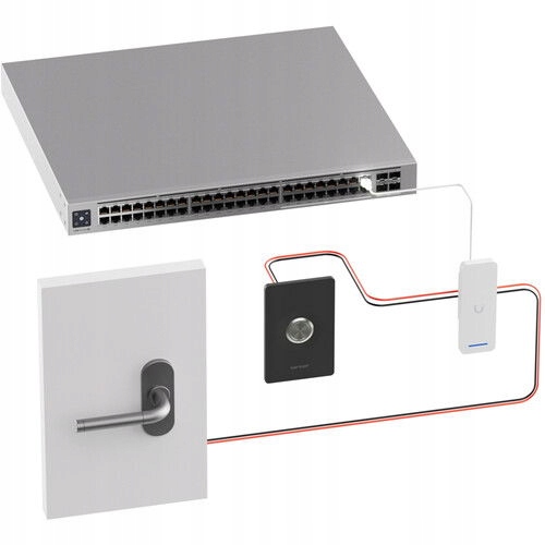 Ubiquiti UA-Button UniFi Access Button