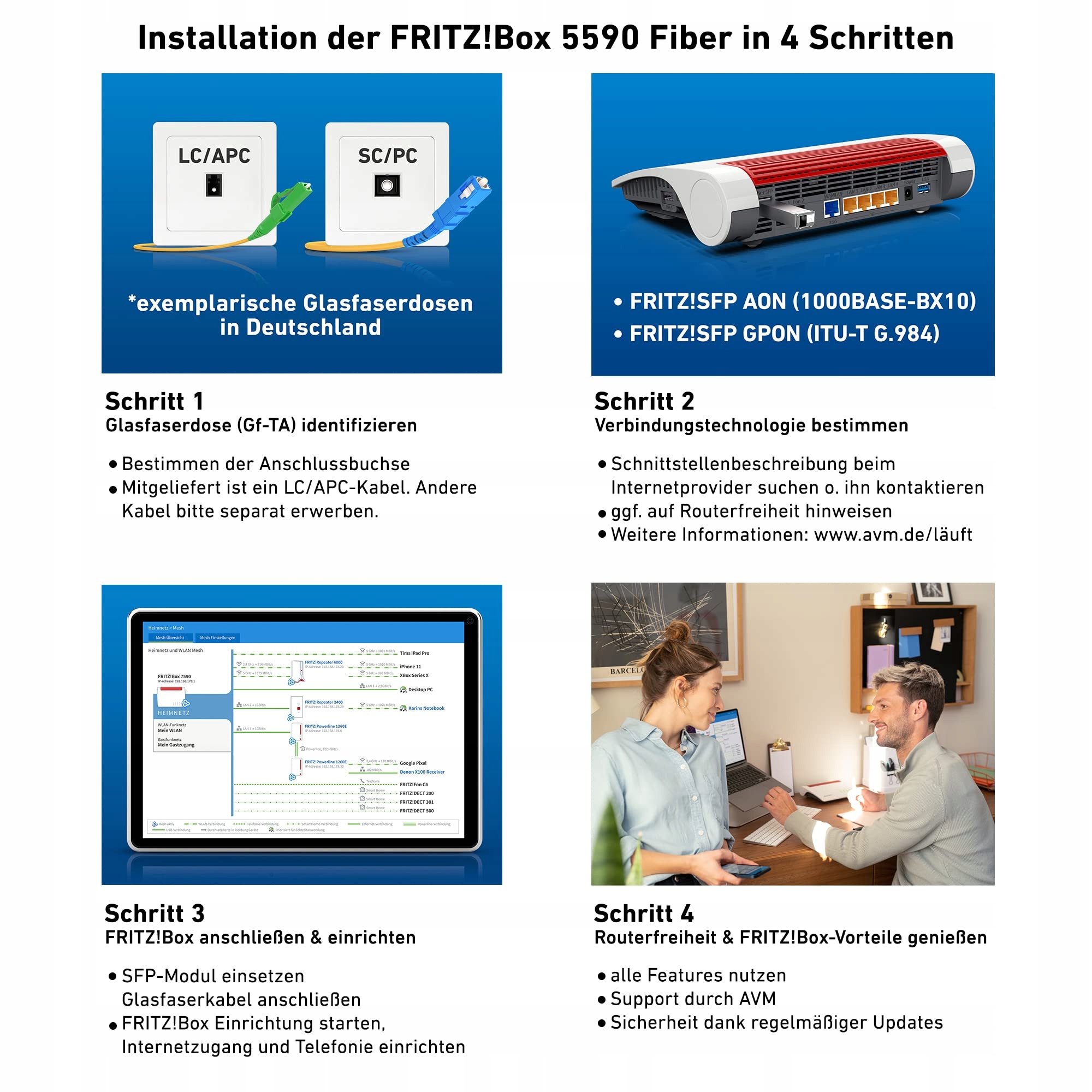 FRITZBOX 5590 Router Światłowodowy WiFi 6 2400 Mbit/s Mesh — miniatura 6