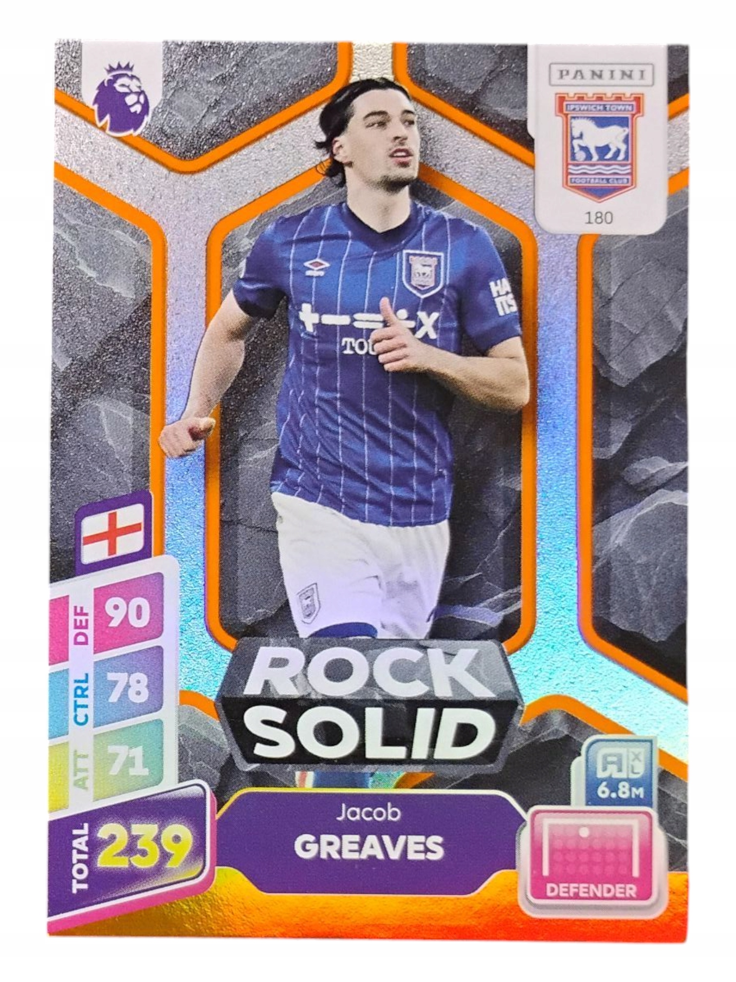Panini Premier League Plus 2025 Rock Solid Orange Jacob Greaves 180 Ipswich