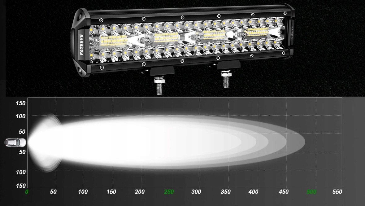 LED 360W HALOGEN SZPERACZ LAMPA ROBOCZA 10V12V 24V Moc 240 W