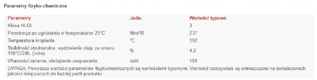 Smar ŁT 43 ORLEN do ŁOŻYSK TUBA NABÓJ SMAROWNICY Rodzaj towot