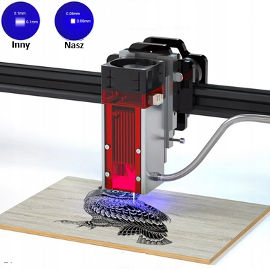Moduł Lasera 80W (10-11W) + GRATIS Kod producenta 197512344